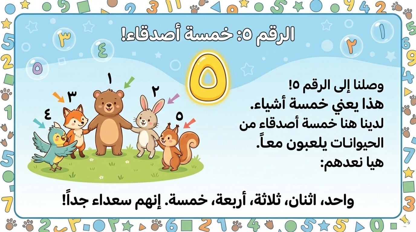 Presentation Slide 6